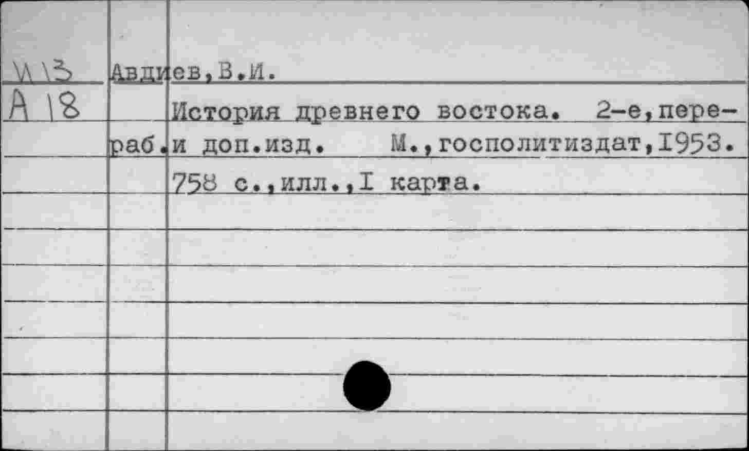 ﻿\л	Авдк	ев, В ,1-1.
А 1г		История древнего востока. 2-е,пере-
	раб.	и доп.изд.	М.,госполитиздат,1953.
		75В с.,илл.,I карта.
		
		
		
		
		
		
		